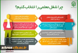 قابل توجه داوطلبان آزمون سراسری 1397