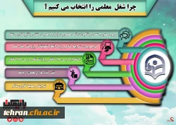 قابل توجه داوطلبان آزمون سراسری 1397