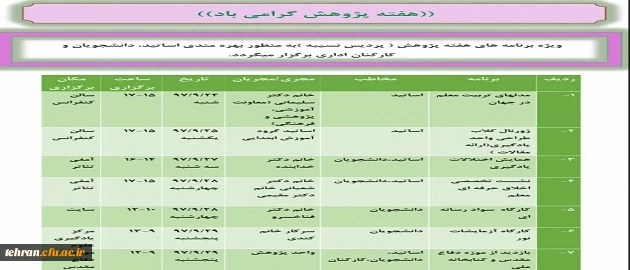 برنامه های هفته پژوهش نسیبه