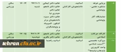 برنامه های هفته پژوهش نسیبه