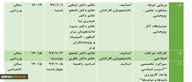 برنامه های هفته پژوهش نسیبه