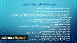 ترنم خدمت و تلاش

گوشه ای از اقدامات مدیریت امور پردیسهای استان تهران 2