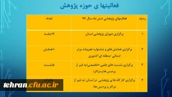 ترنم خدمت و تلاش

گوشه ای از اقدامات مدیریت امور پردیسهای استان تهران 2