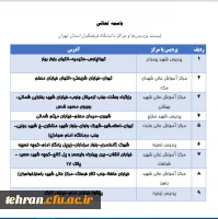 اطلاعیه شماره 1 3