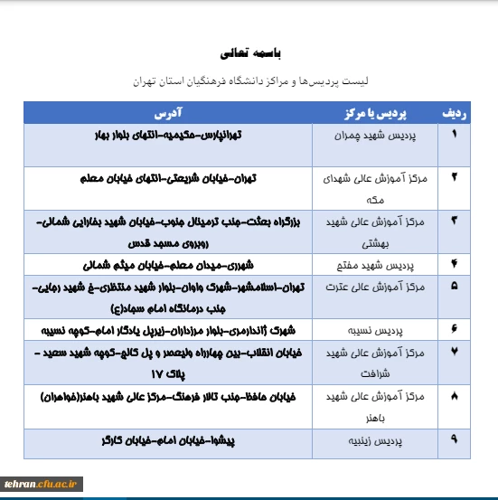 اطلاعیه شماره 1 3