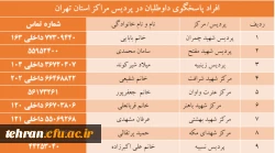 داوطلبان ورود به دانشگاه فرهنگیان 1403 (جهت مراجعه به کانون های ارزیابی) 2