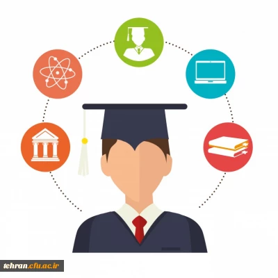 دانشگاه فرهنگیان استان تهران:

معرفی مراکز رفاهی قابل استفاده دانشجومعلمان